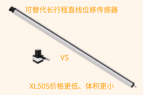 小拉線XL50S，激發(fā)“披荊斬棘”的力量(圖4)