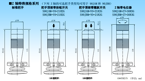 思博“大個(gè)子”操縱桿盤點(diǎn)，大中型機(jī)械操控的定心丸！(圖3)