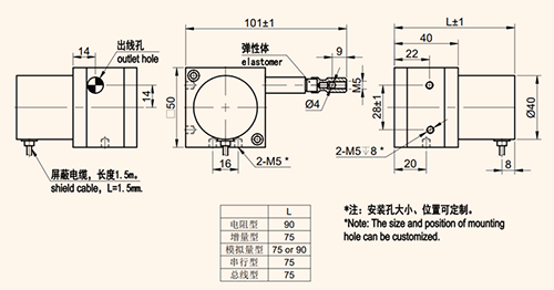 小拉線XL50S，激發(fā)“披荊斬棘”的力量(圖2)