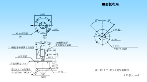 思博“大個(gè)子”操縱桿盤點(diǎn)，大中型機(jī)械操控的定心丸！(圖7)