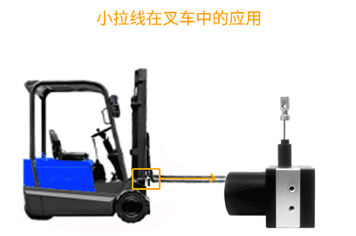 小拉線XL50S，激發(fā)“披荊斬棘”的力量(圖5)