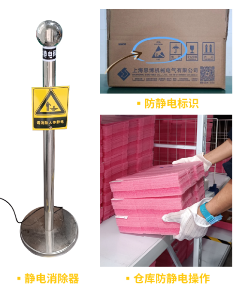 防靜電，守護你的電子世界?。ㄏ拢?圖3)