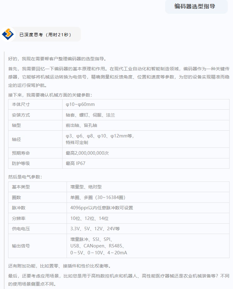 編碼器選型困擾多？“SentopSeek”為您提供專業(yè)指導(dǎo)！(圖1)